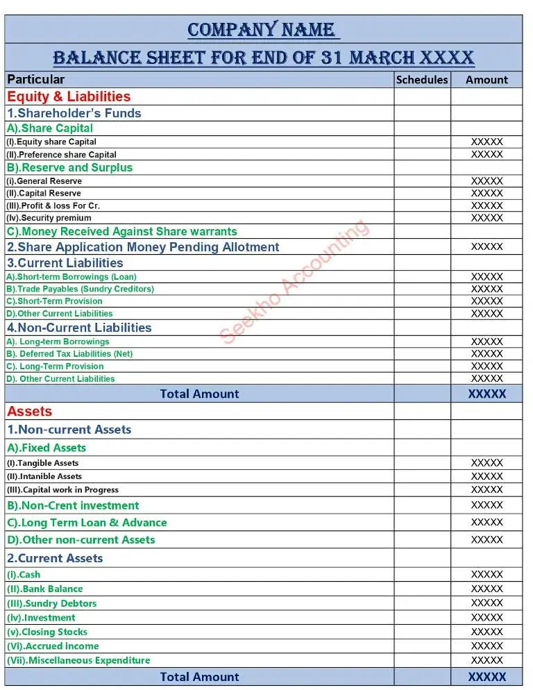 balance sheet format pdf 
