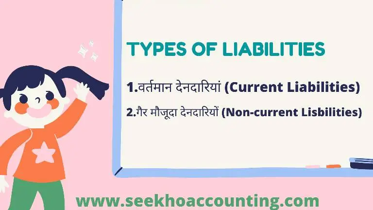 Type of Liabilities in hindi