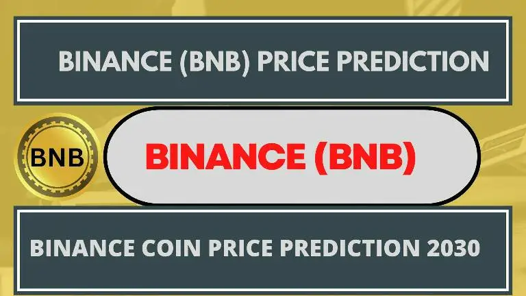 BNB Coin Price Prediction in INR