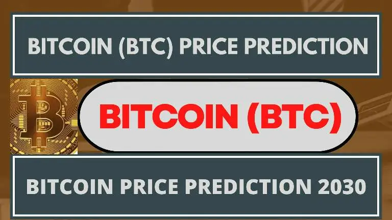 Bitcoin Price Prediction in INR