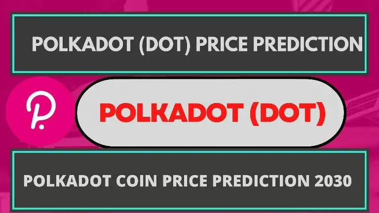 Polkadot-price-Prediction-in INR