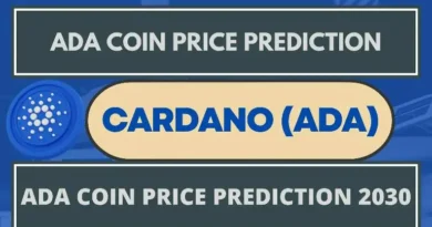 ADA-Coin-Price-prediction-In-INR
