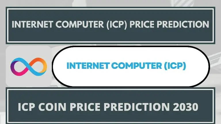 ICP price prediction in inr
